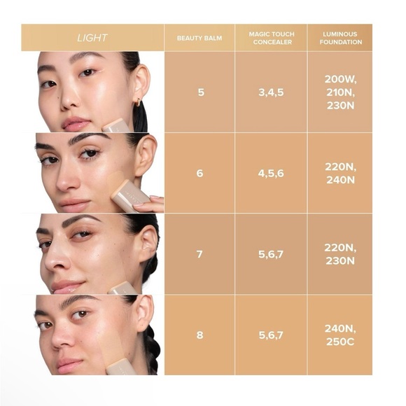 ANASTASIA 💜Beauty Balm Serum Skin Tint - Picture 6 of 6